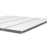 Surround by Laminex MDF Fire Rated Batten 100