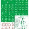 Green labels - rcd protected circuits CLIMX9ELG